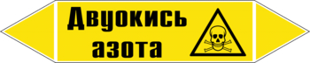 Маркировка трубопровода "двуокись азота" (пленка, 252х52 мм) - Маркировка трубопроводов - Маркировки трубопроводов "ГАЗ" - магазин "Охрана труда и Техника безопасности"