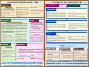 ПС41 Организация обучения безопасности труда (пластик, a2, 2 листа) - Плакаты - Охрана труда - магазин "Охрана труда и Техника безопасности"