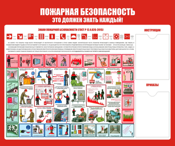 С16 Стенд пожарная безопасность (1200х1000 мм, пластик ПВХ 3 мм, алюминиевый багет серебряного цвета) - Стенды - Стенды по пожарной безопасности - магазин "Охрана труда и Техника безопасности"