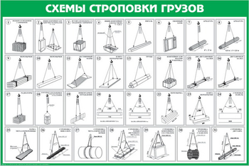 Схема строповки st10 - Схемы строповки и складирования грузов - магазин "Охрана труда и Техника безопасности"