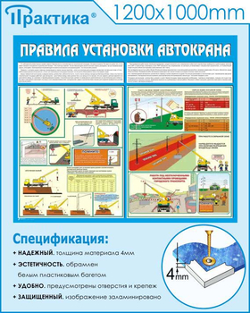 C33 Стенд правила установки автокранов (1200х1000 мм, пластик ПВХ 3мм, Прямая печать на пластик) - Стенды - Тематические стенды - магазин "Охрана труда и Техника безопасности"